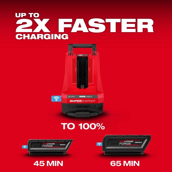 Milwaukee MX FUEL™ Super Charger Sale