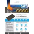 ANEW Multi-Purpose Anti-Fatigue Mat Supply