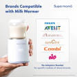 SuperMama Milk Warmer - Adapter H (Dr. Brown) For Discount