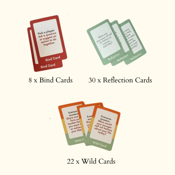 The Nurts Heart-To-Heart Cards for Bonding | Suitable for all ages | Family friendly Conversation Card Game | Ice Breaking Game Discount