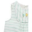 Purebaby Organic Ice Cream Bodysuit Seafoam Stripe For Discount