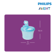 Philips Avent Milk Powder Dispenser-Blue Online now