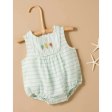 Purebaby Organic Ice Cream Bodysuit Seafoam Stripe For Discount