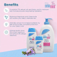 Sebamed Baby Lotion For Cheap