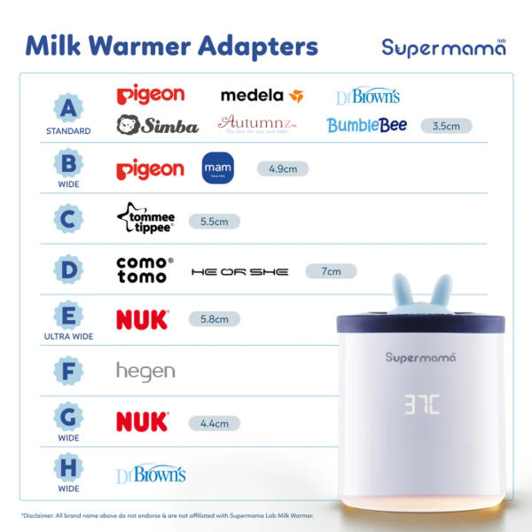 SuperMama Milk Warmer Adapter FX (Hegen) on Sale